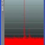 NetMeter – contrôler vos débits