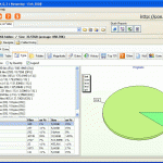 Xinorbis – Statistiques disques