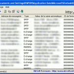 NK2View – Editer la liste de saisie automatique d’Outlook